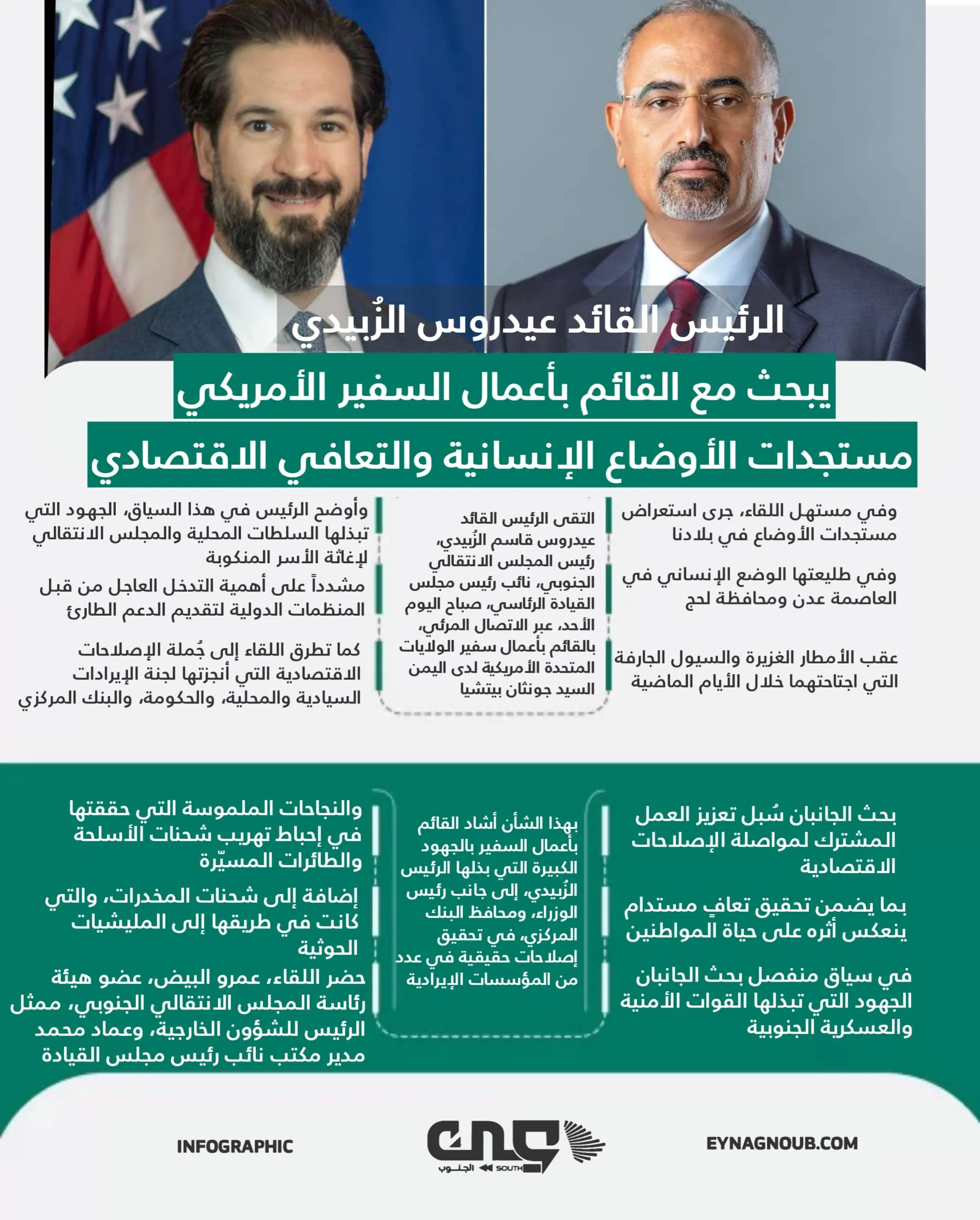 الرئيس الزُبيدي يبحث مع القائم بأعمال السفير الأمريكي مستجدات الأوضاع الإنسانية والتعافي الاقتصادي