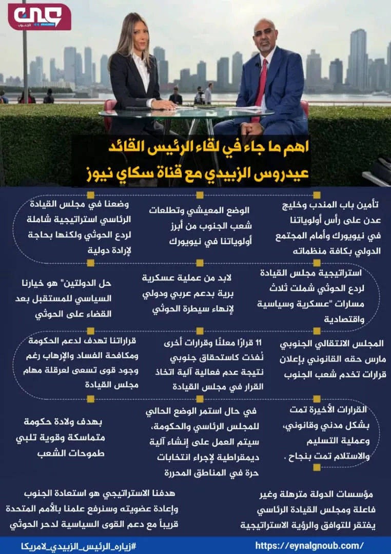اهم ما جاء في لقاء الرئيس القائد عيدروس الزبيدي مع قناة سكاي نيوز