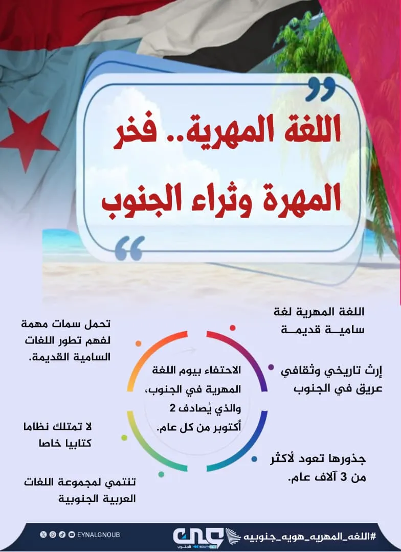 اللغة المهرية.. فخر المهرة وثراء الجنوب