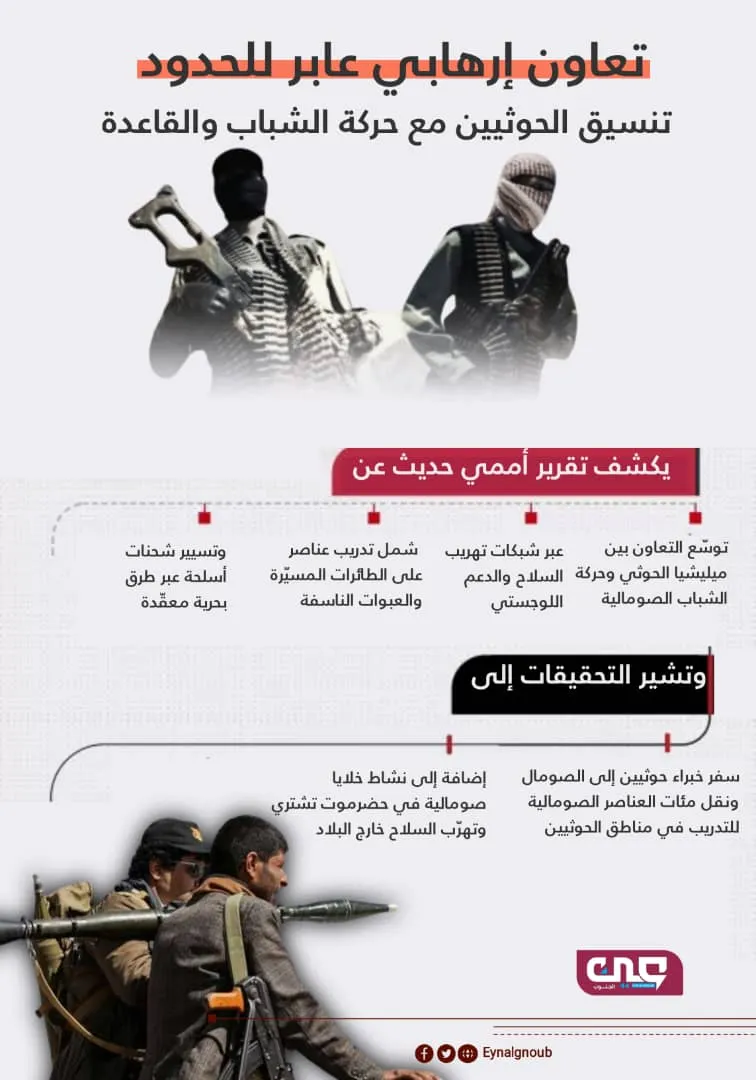 تعاون إرهابي عابر للحدود.. تنسيق الحوثيين مع حركة الشباب والقاعدة