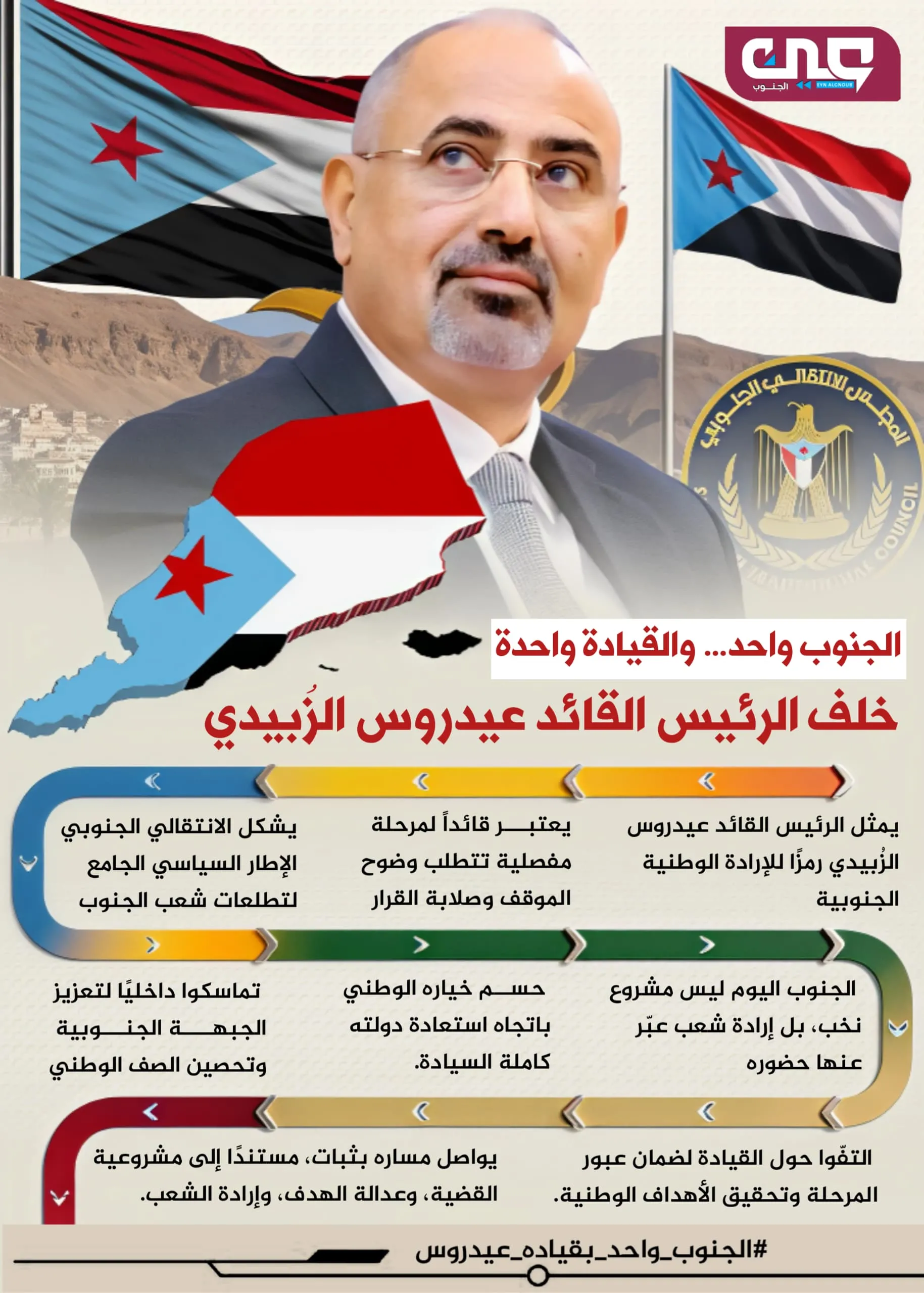 الجنوب واحد والقيادة واحدة خلف الرئيس القائد عيدروس الزُبيدي