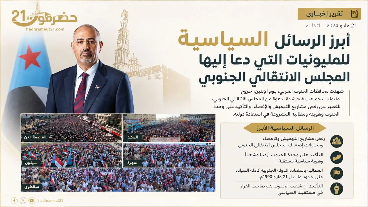 أبرز الرسائل السياسية للمليونيات التي دعا إليها المجلس الانتقالي للجنوب العربي