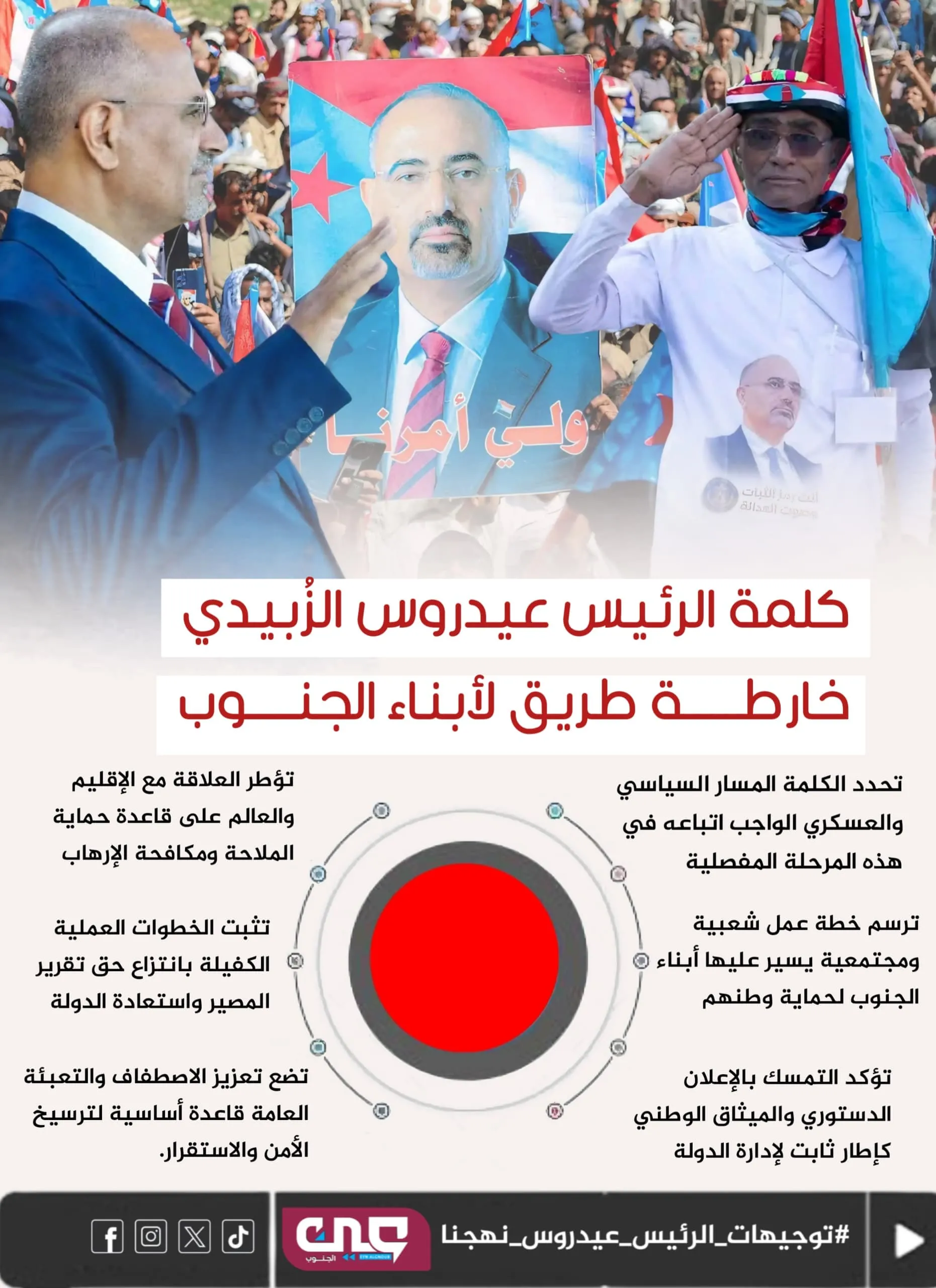 كلمة الرئيس القائد عيدروس الزُبيدي خارطة طريق لأبناء الجنوب
