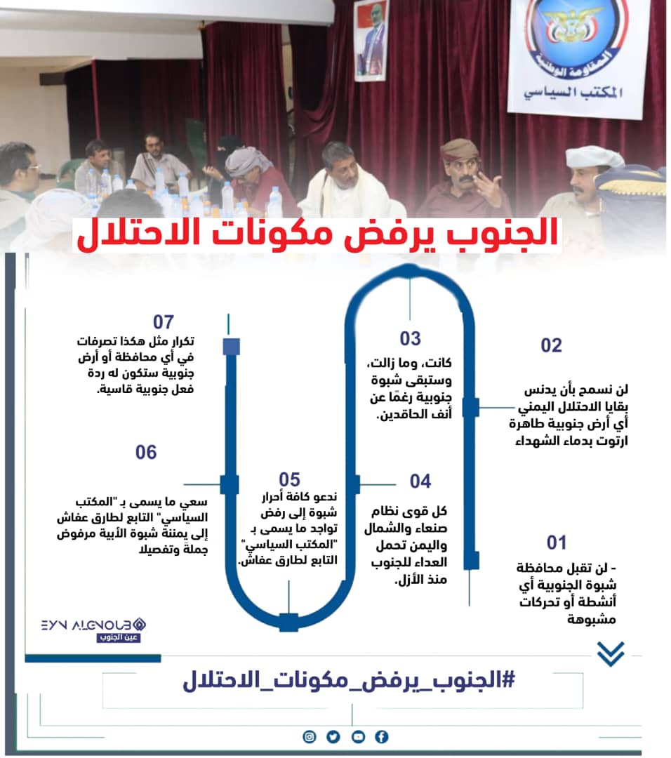 شبوة خط احمر: الجنوب يتصدى لمحاولات الاحتلال .