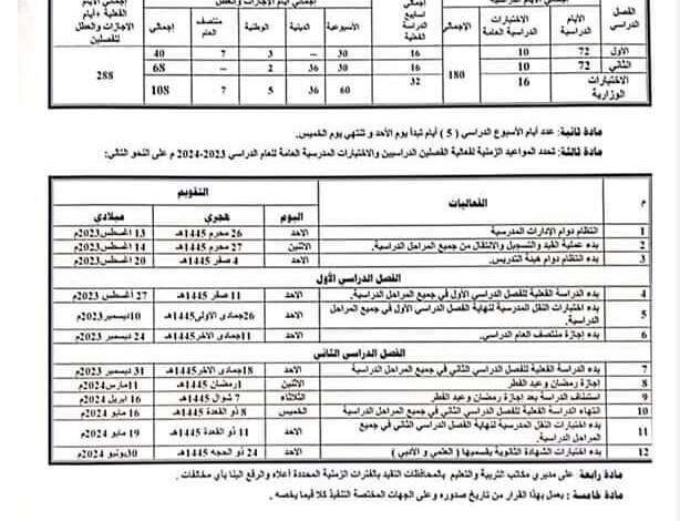 “التربية والتعليم” تعلن عن موعد بداية العام الدراسي الجديد 2024 / 2023 م