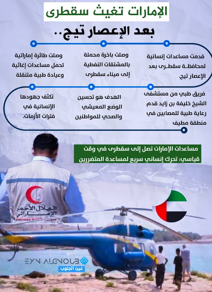 الإمارات تغيث سقطرى بعد إعصار تيج: إغاثة فورية لتخفيف معاناة السكان