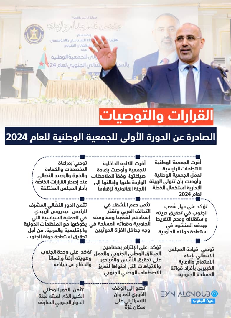 القرارات والتوصيات الصادرة عن الدورة الأولى للجمعية الوطنية للعام 2024