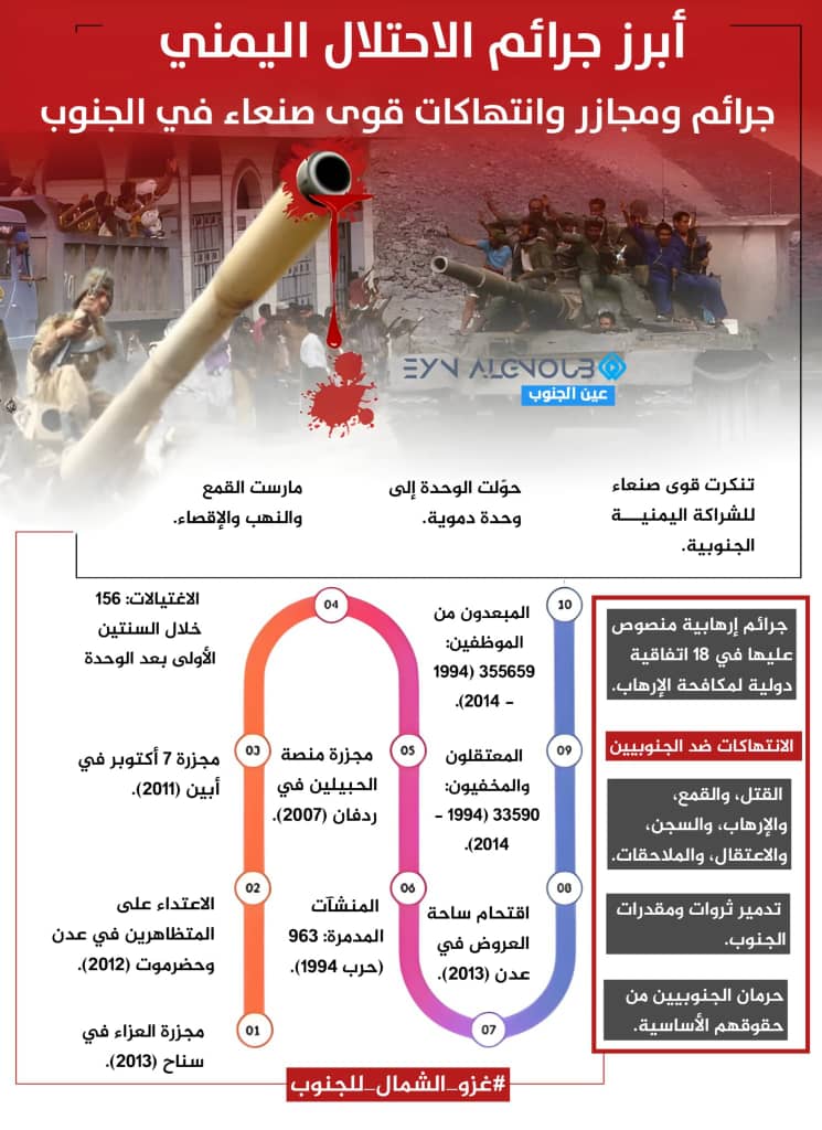 جرائم ومجازر وانتهاكات قوى صنعاء في الجنوب