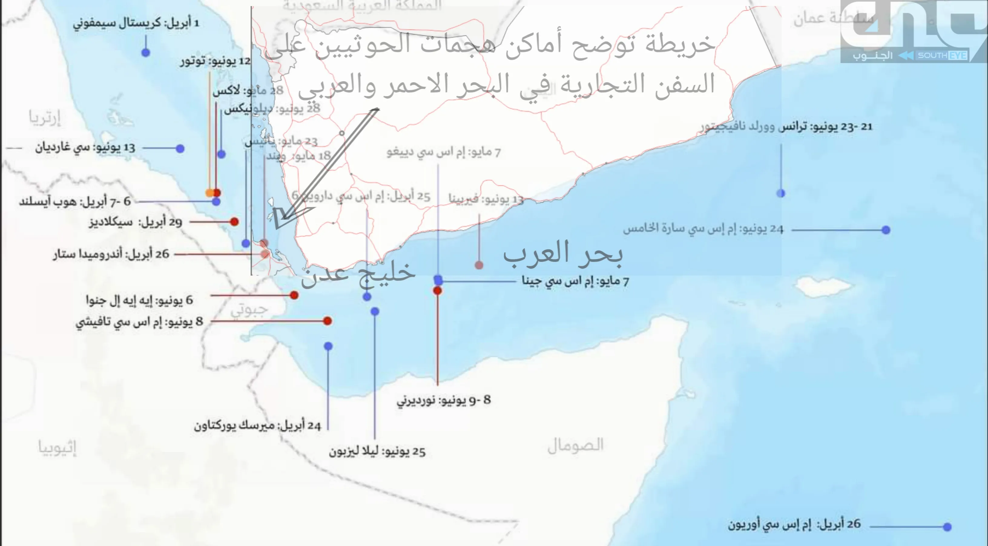 تداعيات هجمات الحوثيين في البحر الأحمر وخليج عدن