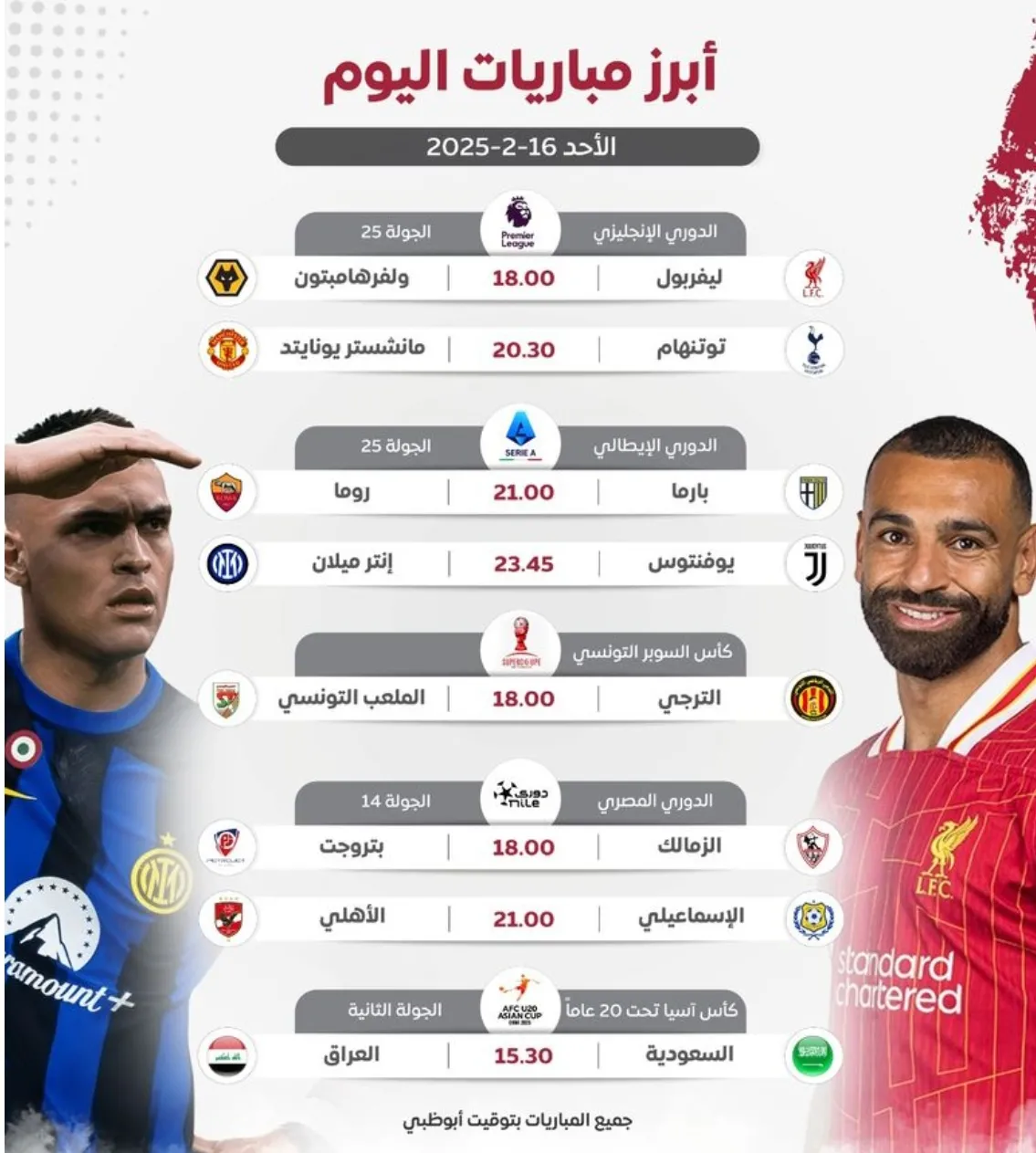 جدول مباريات اليوم الأحد 16 فبراير 2025 والقنوات الناقلة