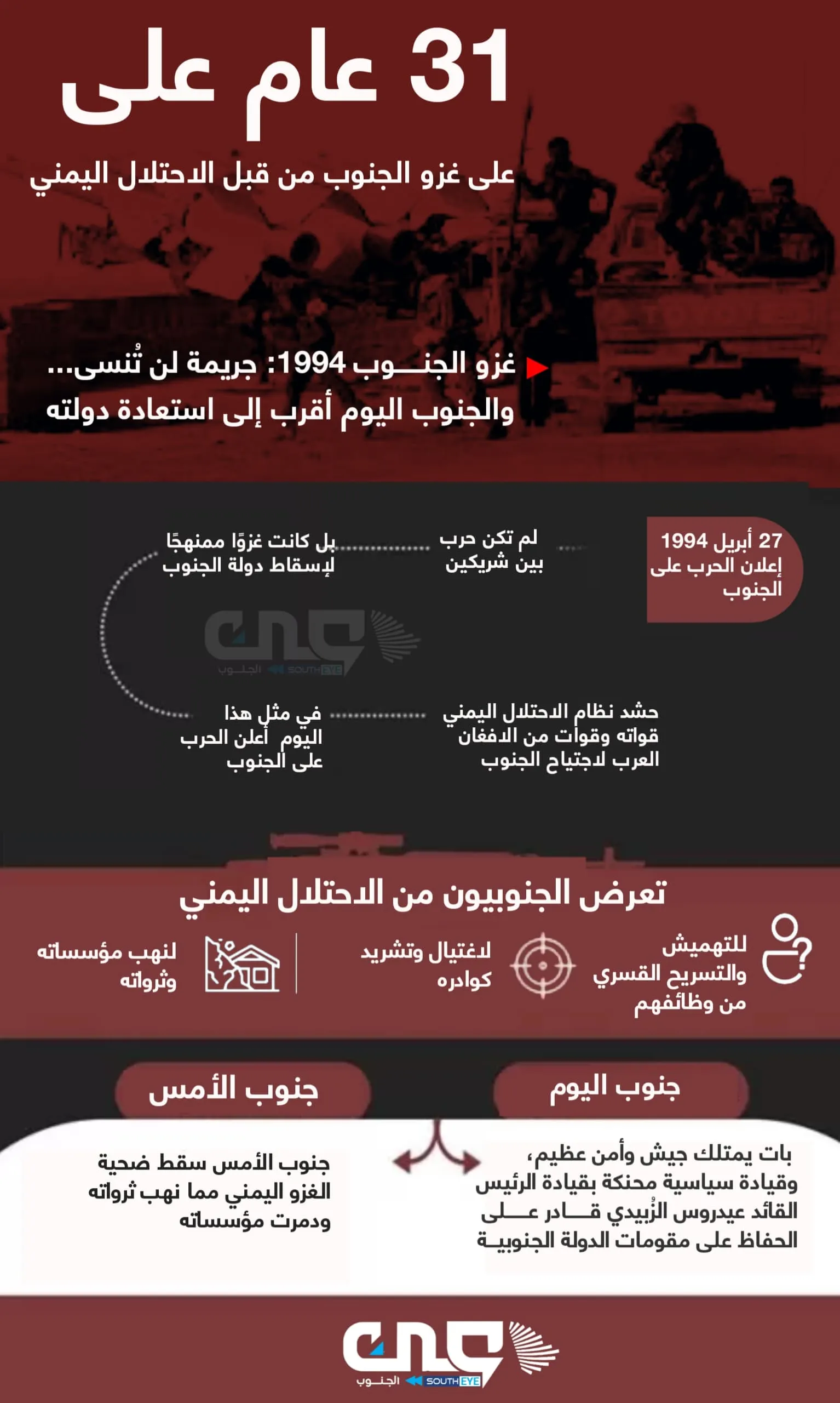 31 عام على غزو الجنوب من قبل الاحتلال اليمني