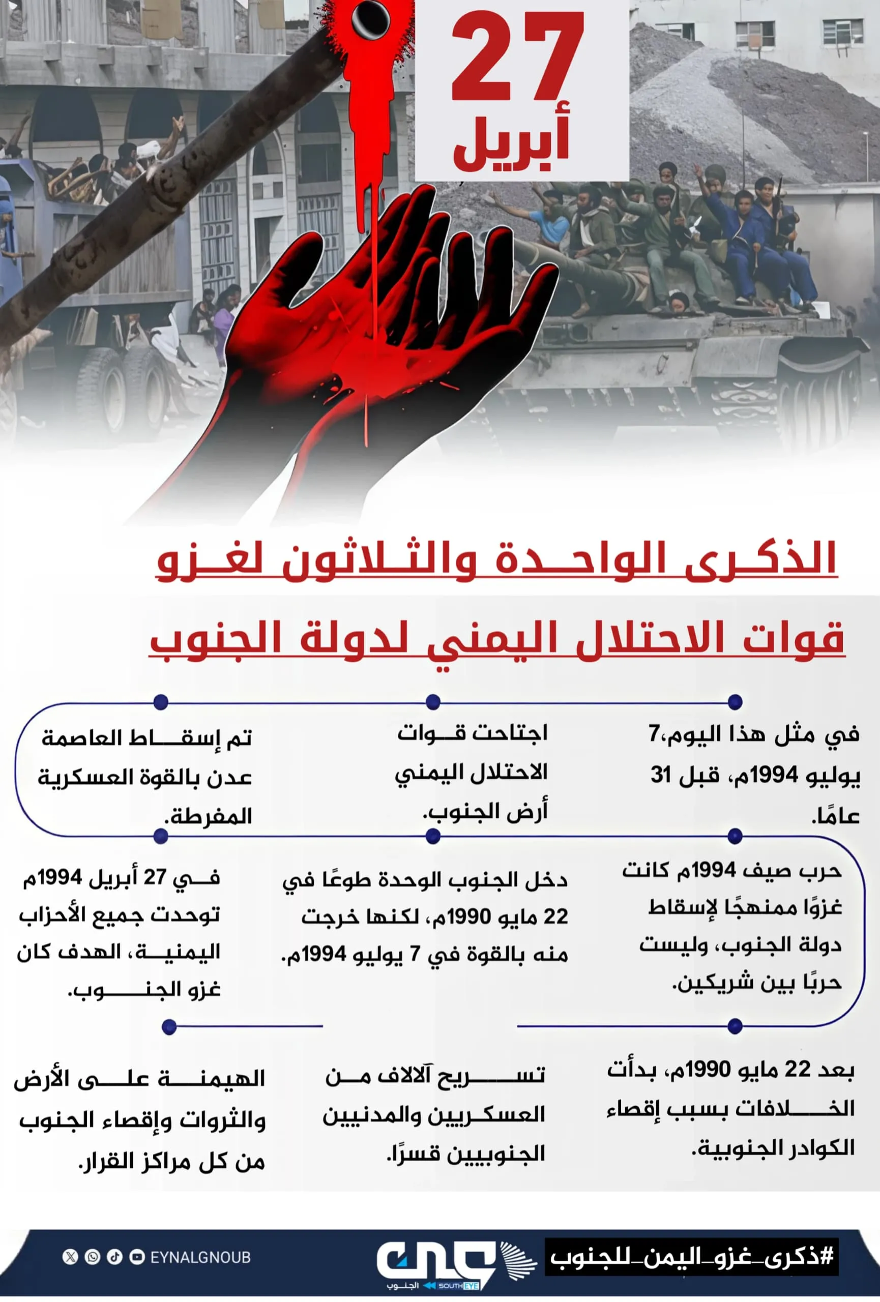 الذكرى الواحدة والثلاثون لغزو قوات الاحتلال اليمني لدولة الجنوب
