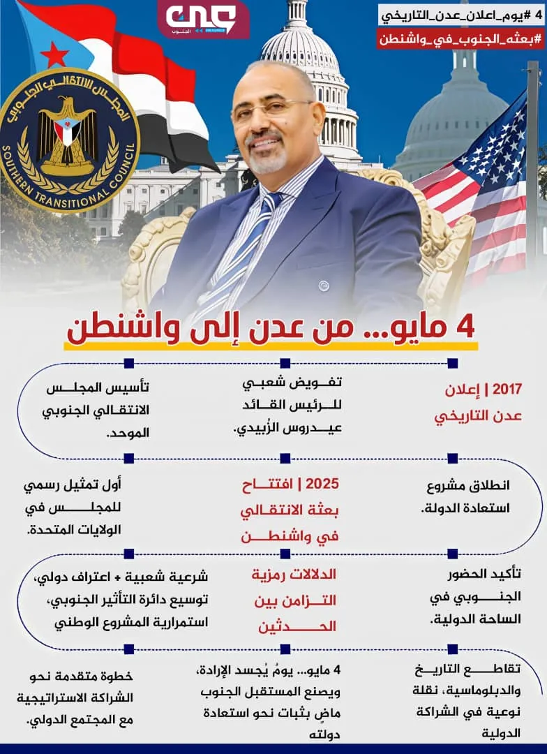 4 مايو... من عدن إلى واشنطن