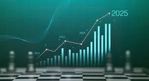 المشهد الاقتصادي العالمي في الربع الأول 2025