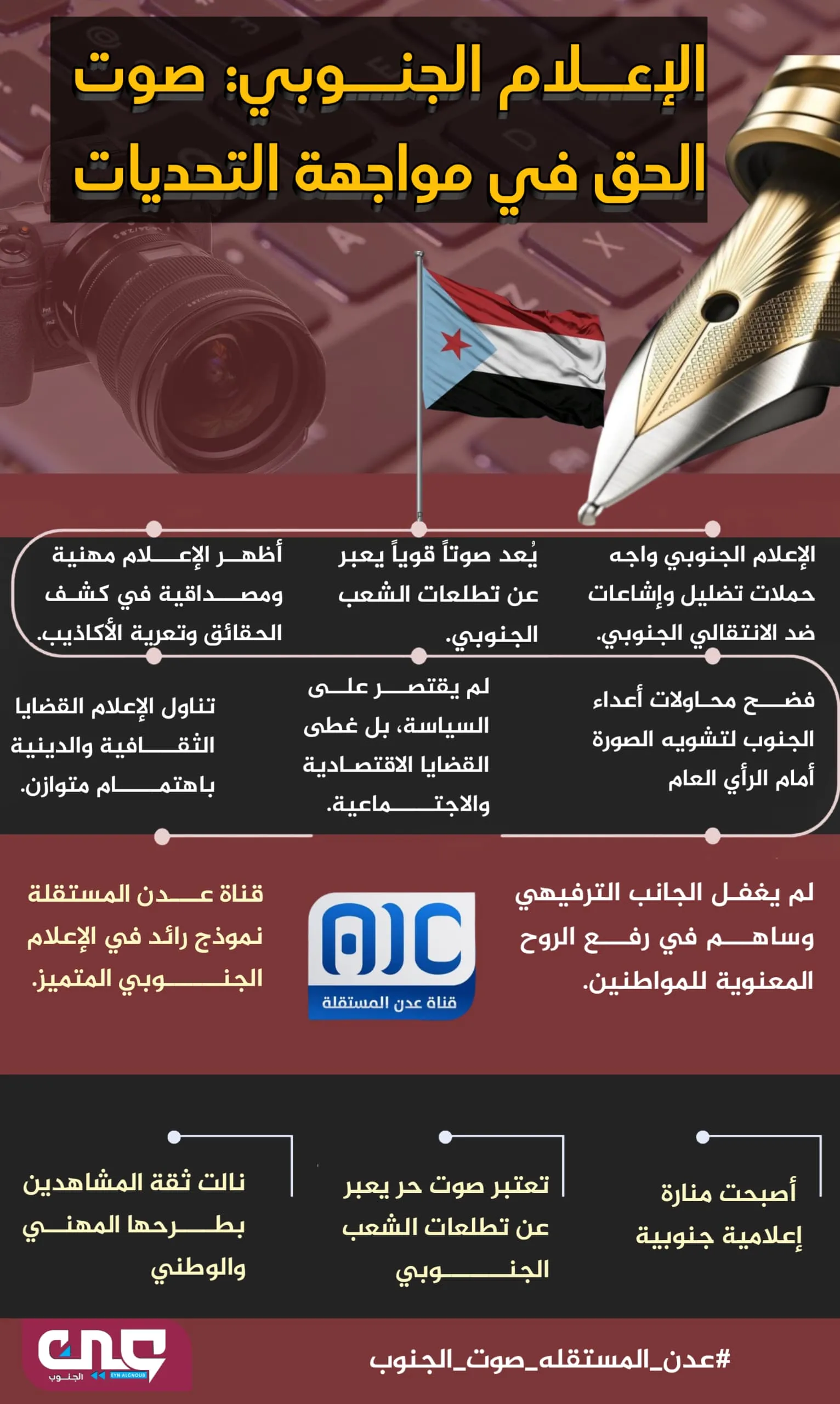 الإعلام الجنوبي: صوت الحق في مواجهة التحديات