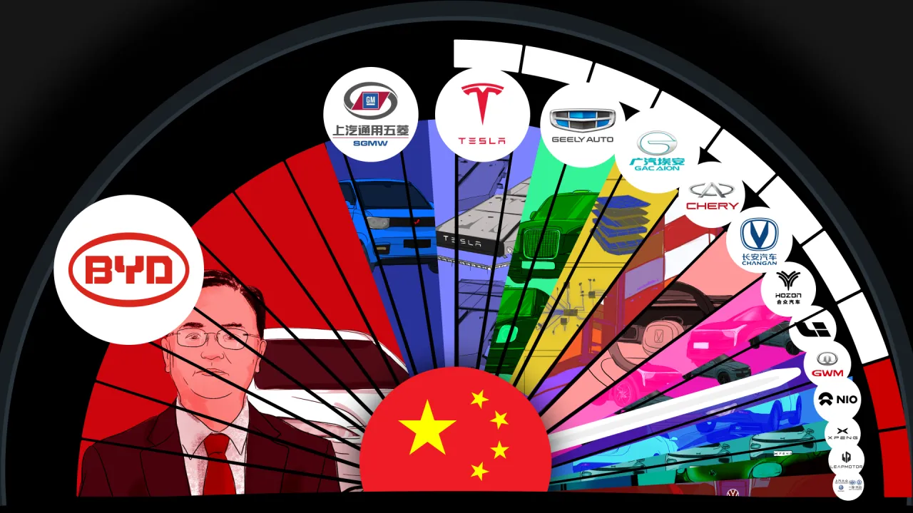 China’s Multifaceted Ascent