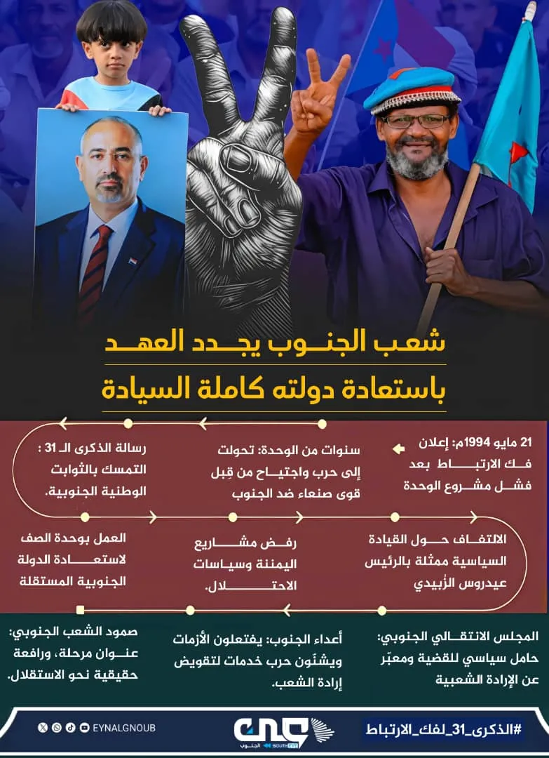 شعب الجنوب يجدد العهد باستعادة دولته كاملة السيادة