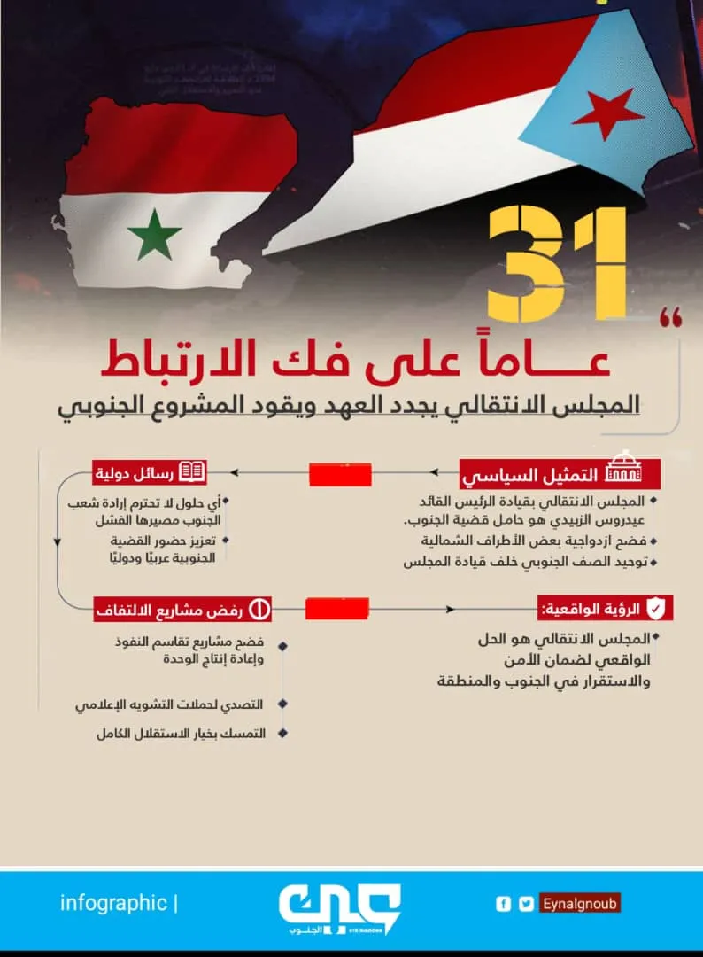 31 عاماً على فك الارتباط.. المجلس الانتقالي الجنوبي يجدد العهد ويقود المشروع الجنوبي