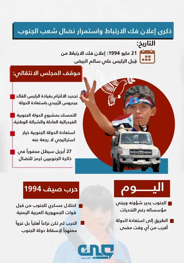 ذكرى إعلان فك الارتباط واستمرار نضال شعب الجنوب