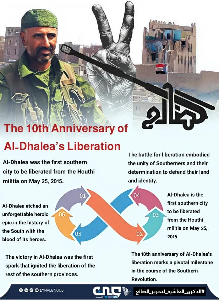 The 10th Anniversary of Al Dhalea Liberation