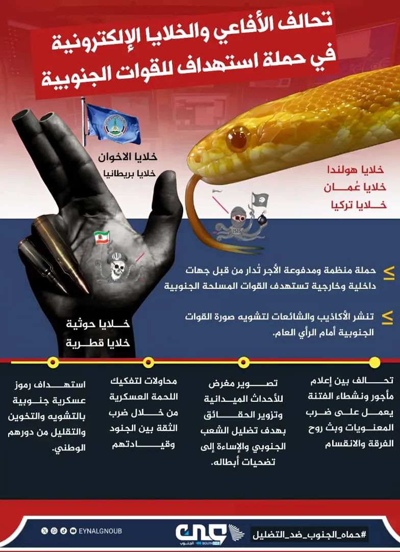 تحالف الافاعي والخلايا الالكترونية في حملة استهداف للقوات الجنوبية