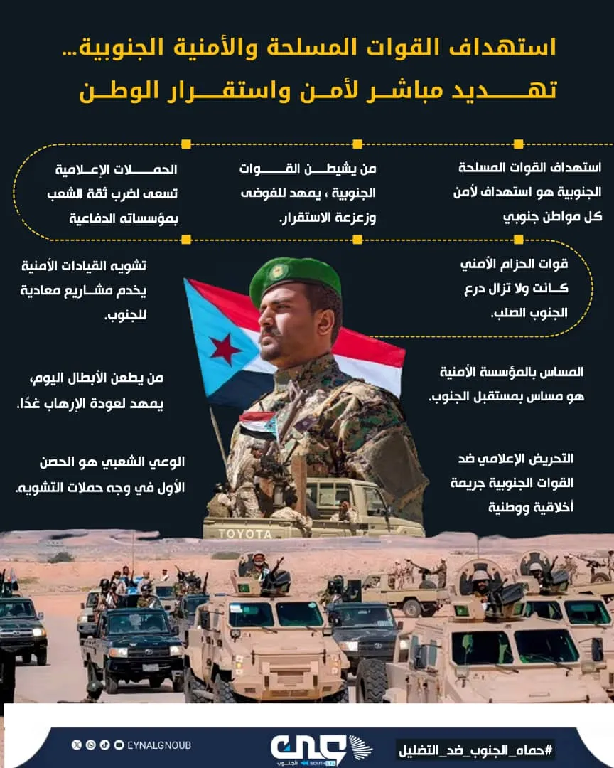 استهداف القوات المسلحة والامنية الجنوبية تهديد مباشر لأمن واستقرار الوطن