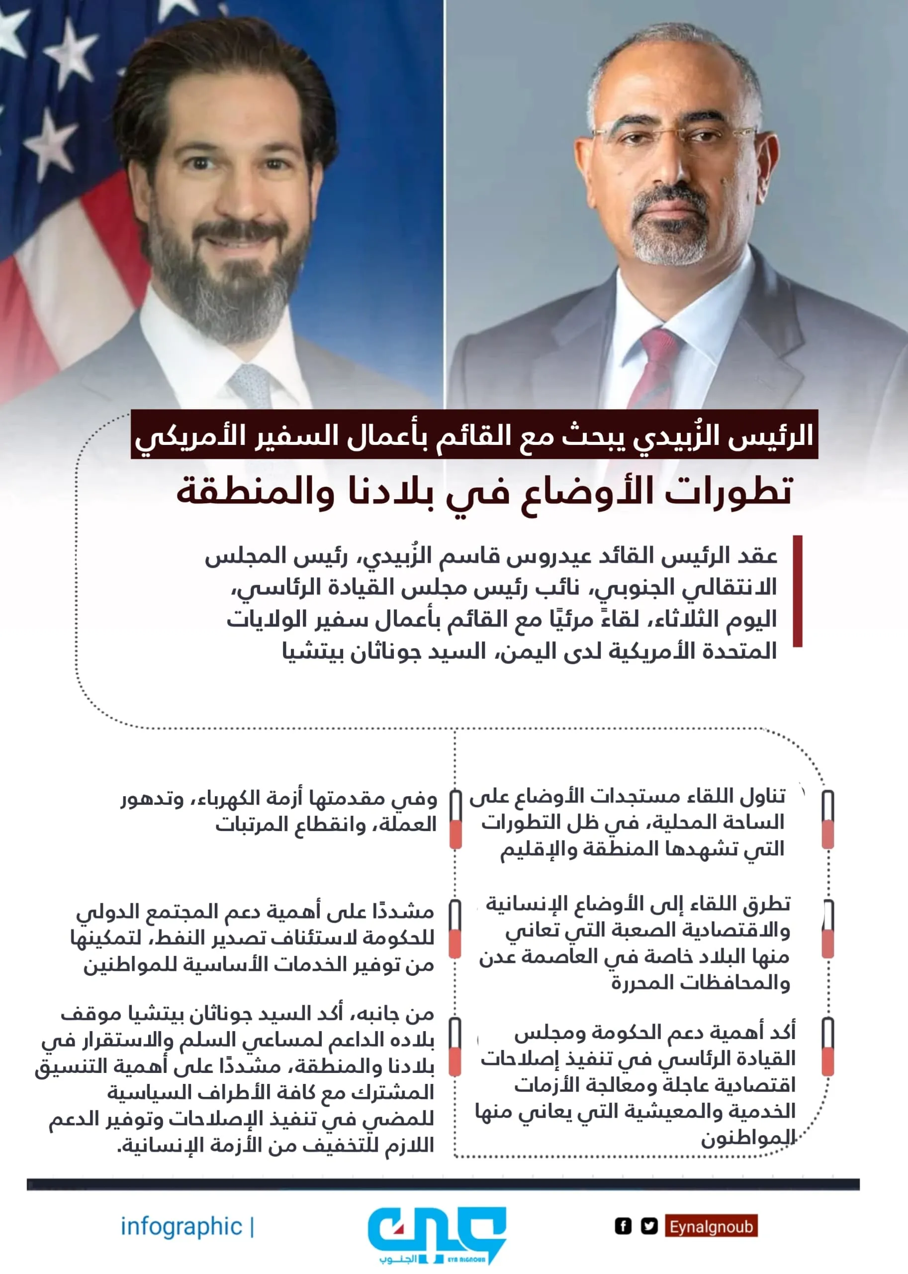 انفوجرافيك الرئيس الزُبيدي يبحث مع القائم بأعمال السفير الأمريكي تطورات الأوضاع في بلادنا والمنطقة