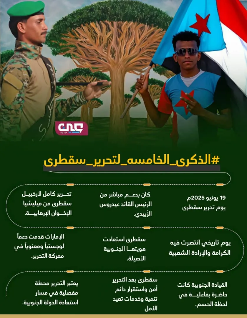 تحرير سقطرى.. تتويج لعزيمة شعب الجنوب وخطوة نحو استعادة كامل الارض الجنوبية