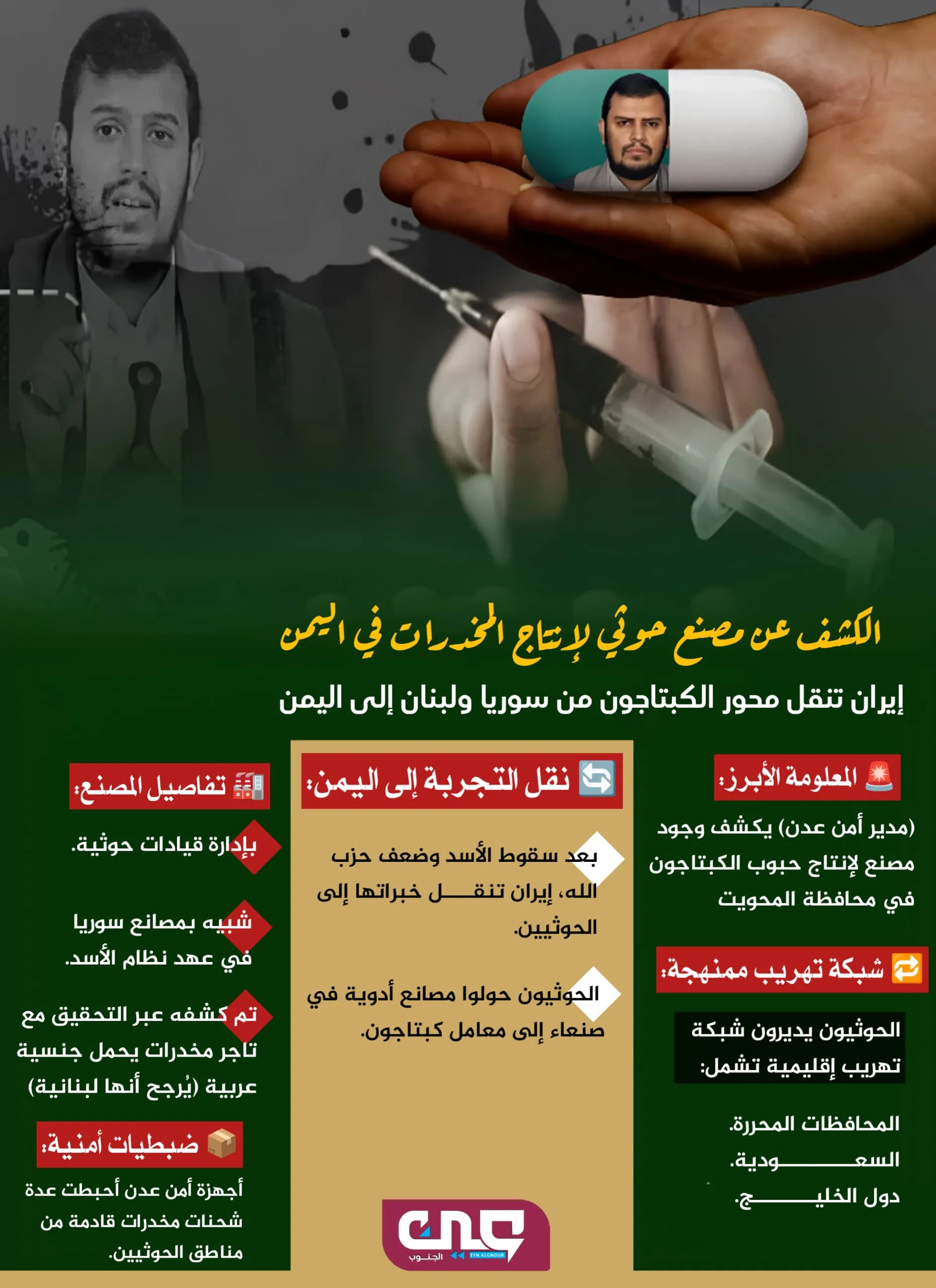 الكشف عن مصنع حوثي لإنتاج المخدرات في اليمن إيران تنقل محور الكبتاجون من سوريا ولبنان إلى اليمن