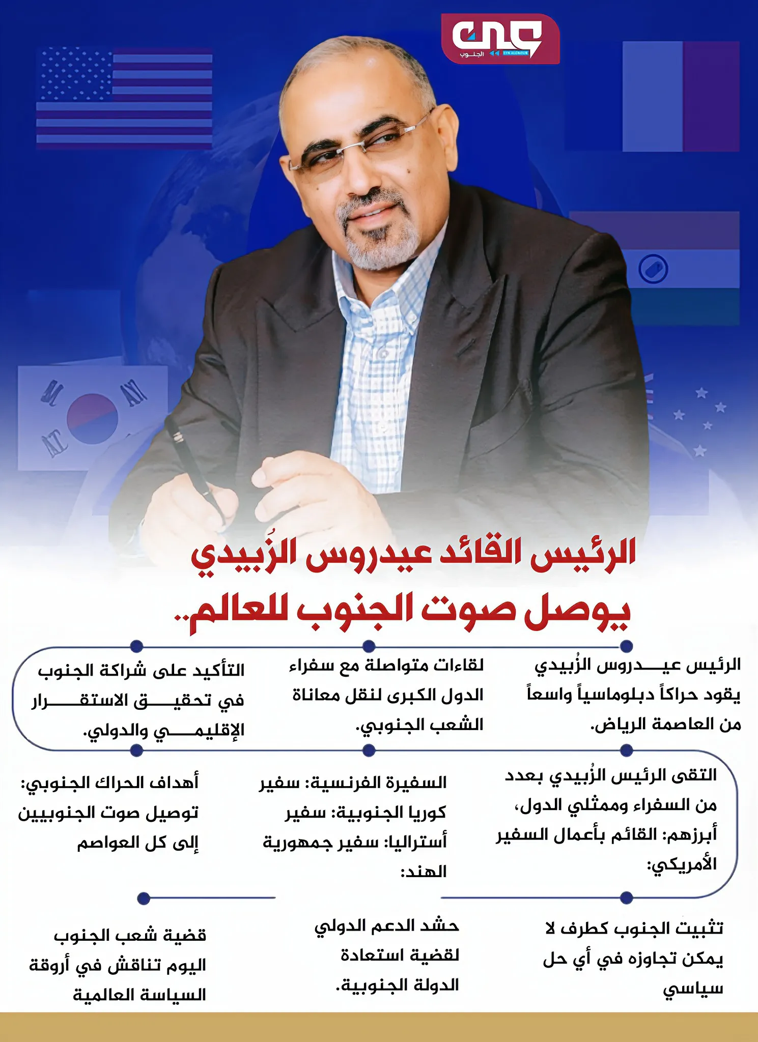 الرئيس القائد عيدروس الزُبيدي يوصل صوت الجنوب للعالم..