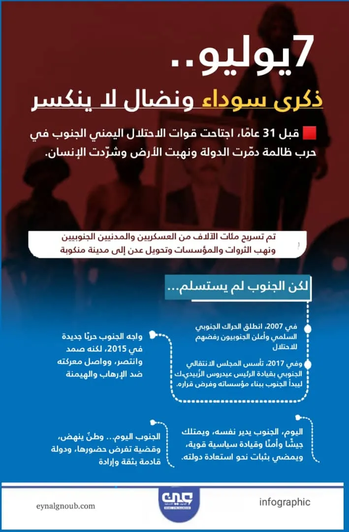 7 يوليو ذكرى سوداء ونضال لا ينكسر