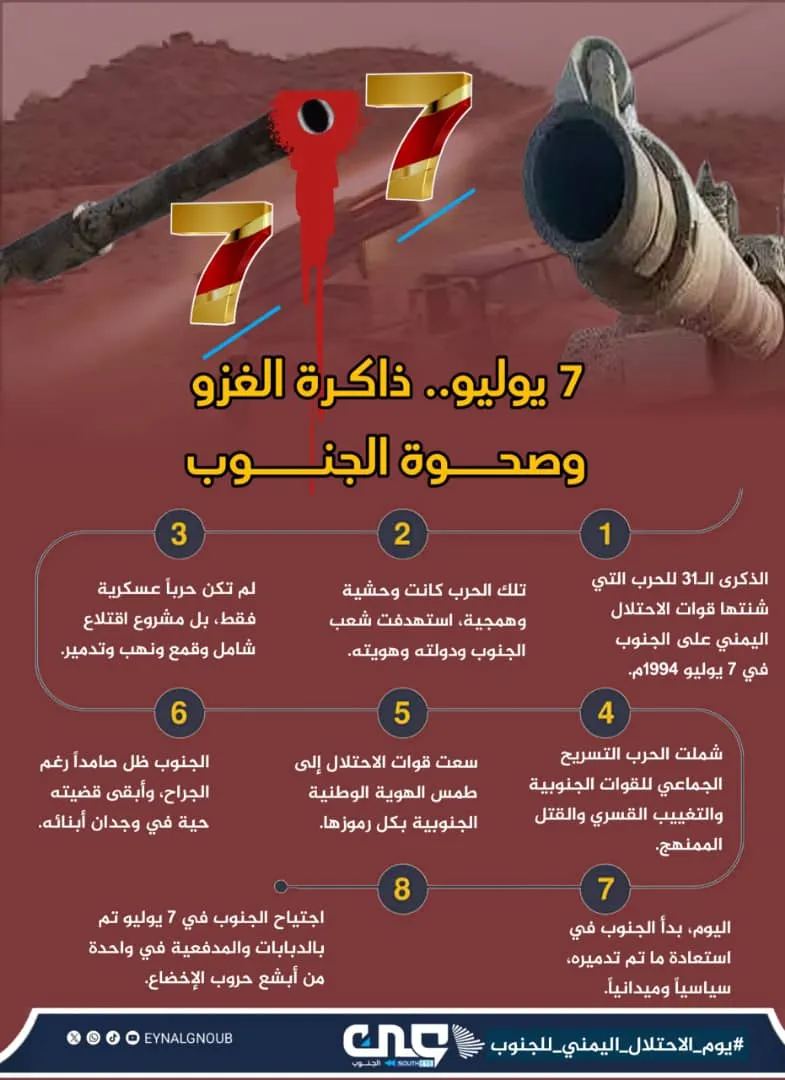 اليوم المشؤوم: عندما احتلت الجحافل اليمنية دولة الجنوب تحت غطاء قبلي ديني