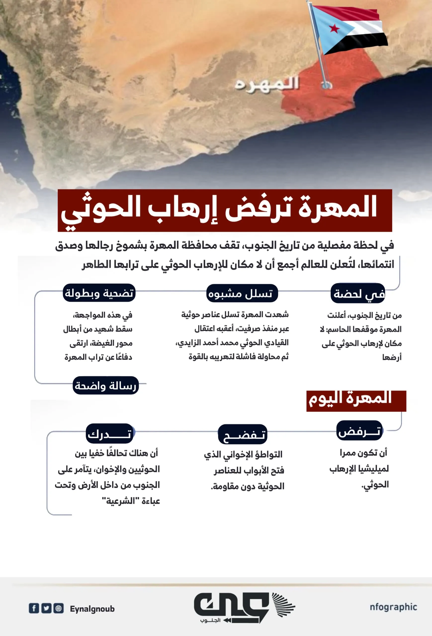 المهرة ترفض ارهاب الإخوان