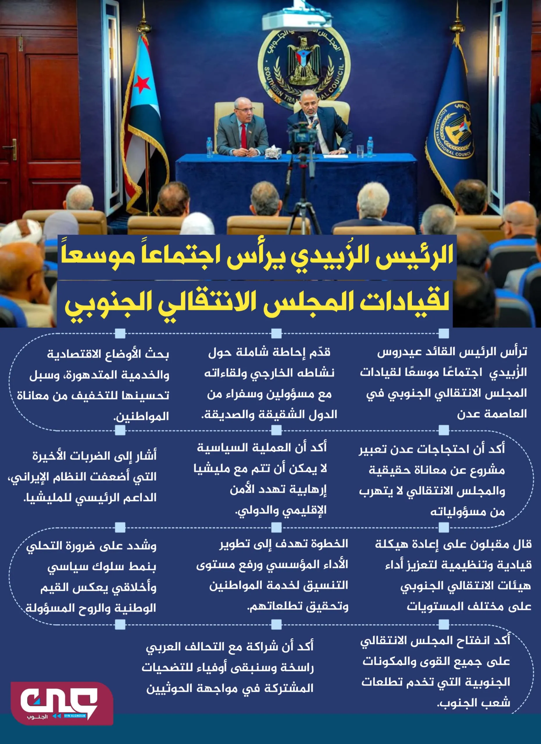 الرئيس الزُبيدي: إعادة هيكلة شاملة لتعزيز أداء هيئات المجلس الانتقالي على مختلف المستويات