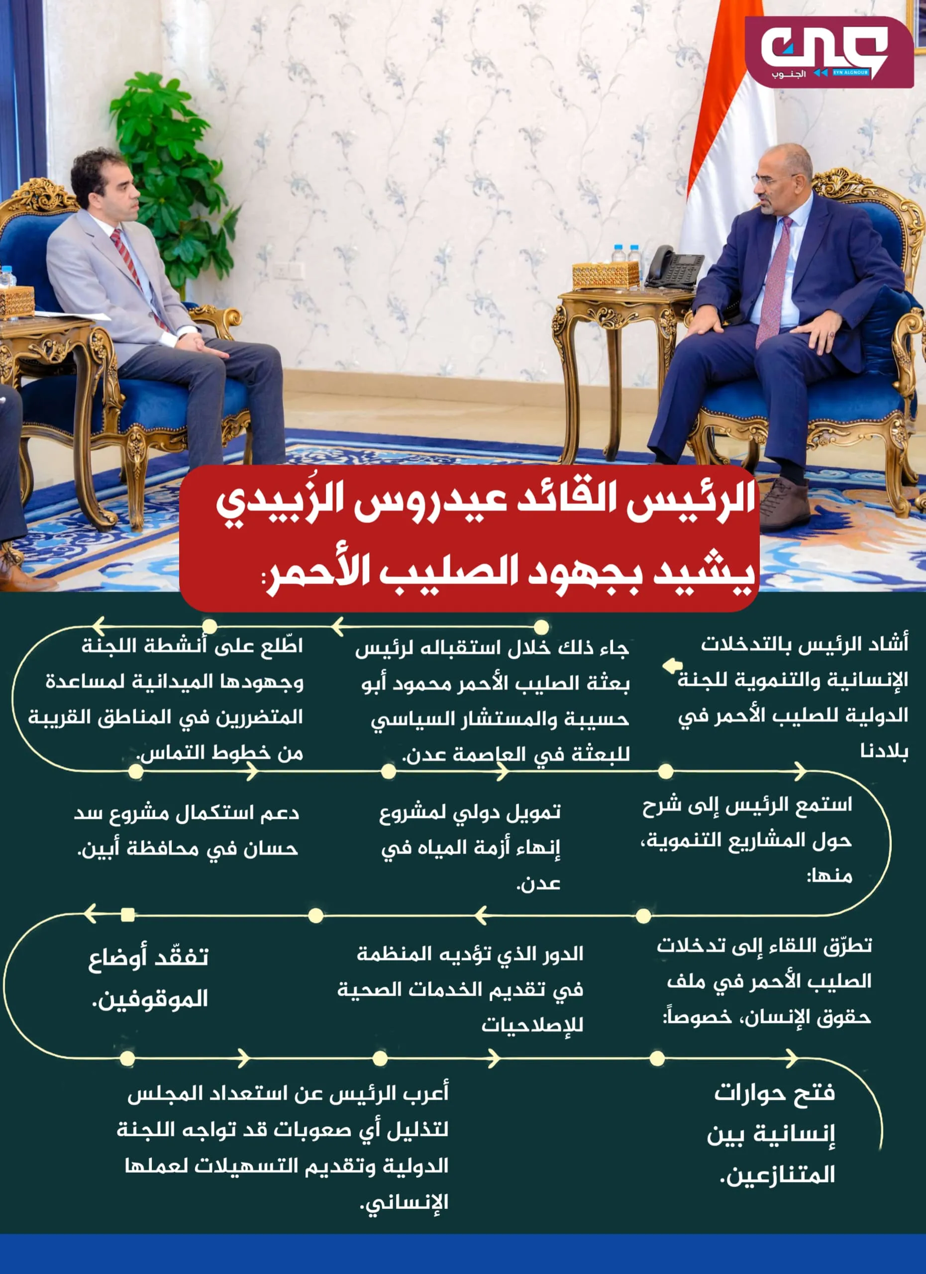 الرئيس القائد عيدروس الزُبيدي يشيد بجهود الصليب الأحمر