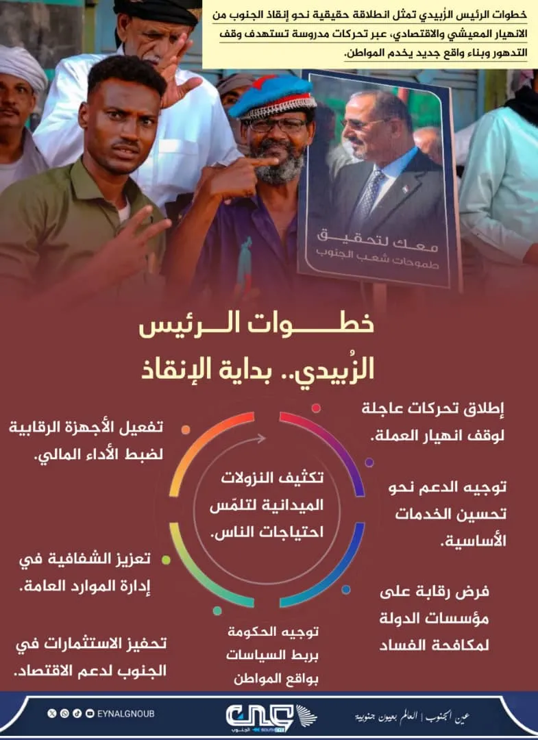 القيادة الجنوبية، تحركات حاسمة وبوادر تعافي اقتصادي ملموس