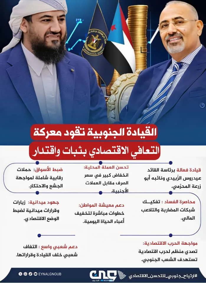 القيادة الجنوبية تقود معركة التعافي الاقتصادي بثبات واقتدار