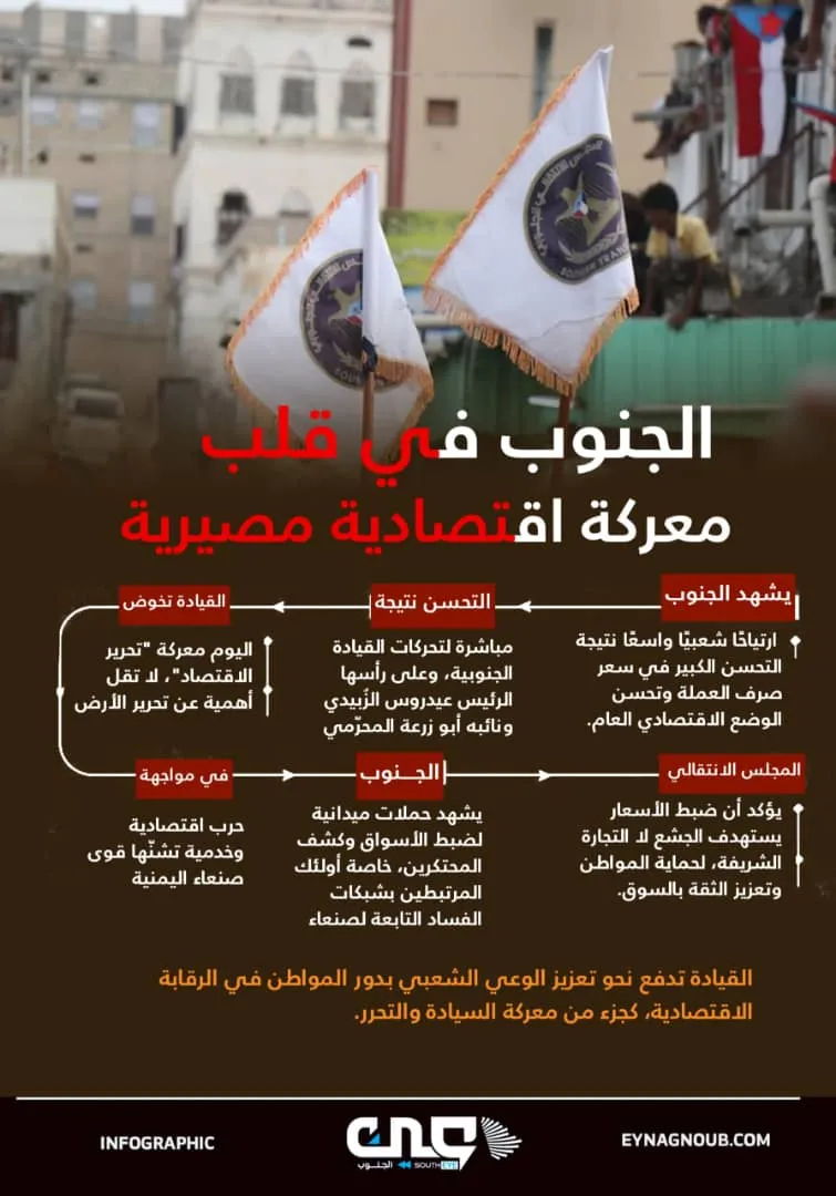 الجنوب في قلب معركة اقتصادية مصيرية