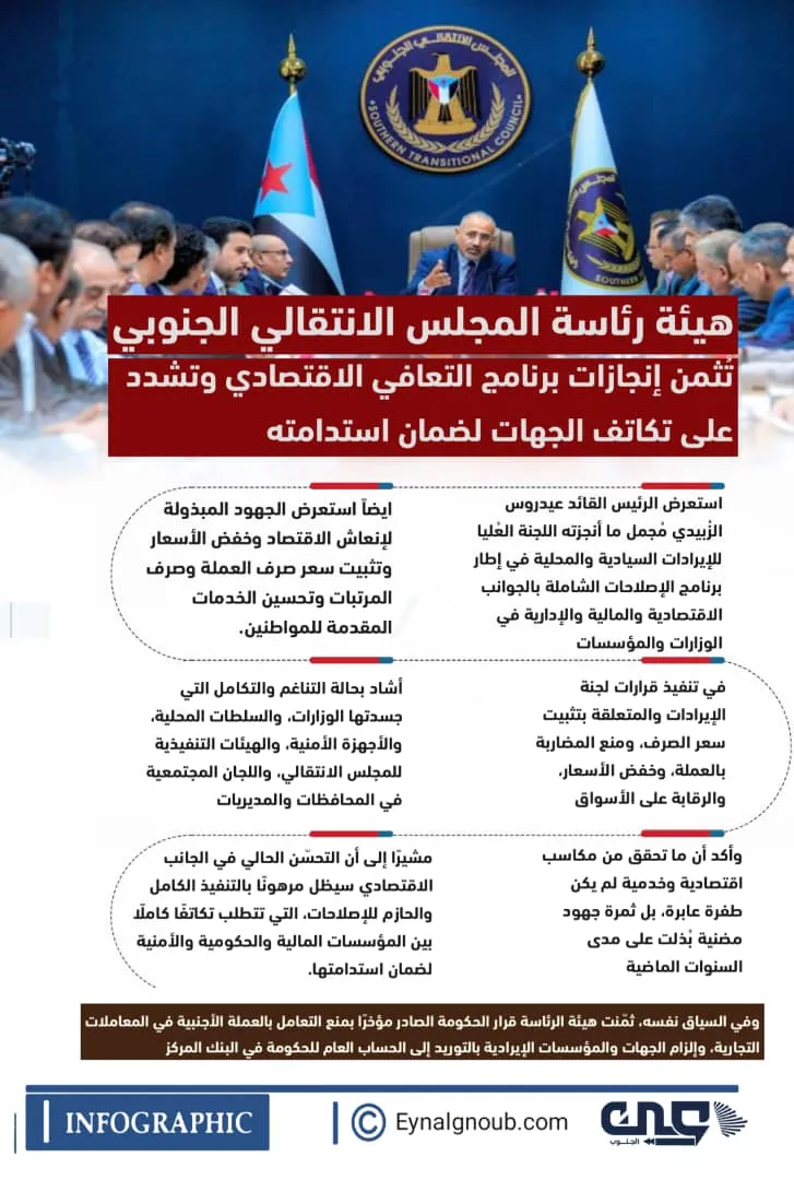 المواطن في قلب اهتمام القيادة الجنوبية، خطوات نحو تعافي اقتصادي ملموس