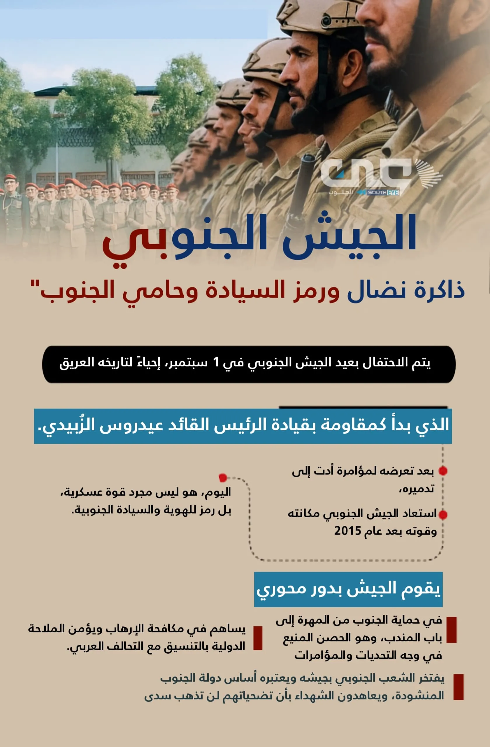 الجيش الجنوبي ذاكرة نضال ورمز السيادة وحامي الجنوب