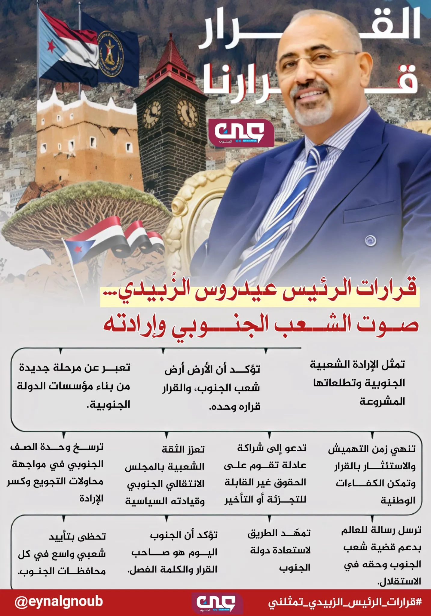 قرارات الرئيس عيدروس الزُبيدي صوت الشعب الجنوبي وإرادته