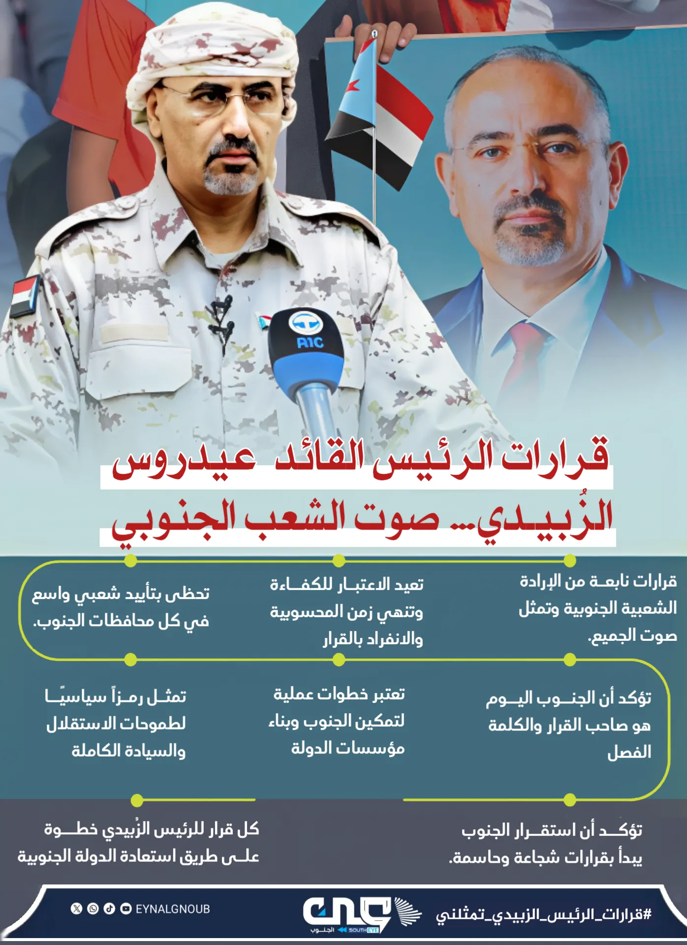 قرارات الرئيس القائد عيدروس الزُبيدي… صوت الشعب الجنوبي