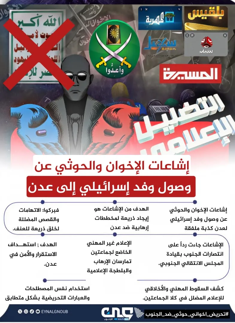 إشاعات الإخوان والحوثي عن وصول وفد إسرائيلي إلى عدن