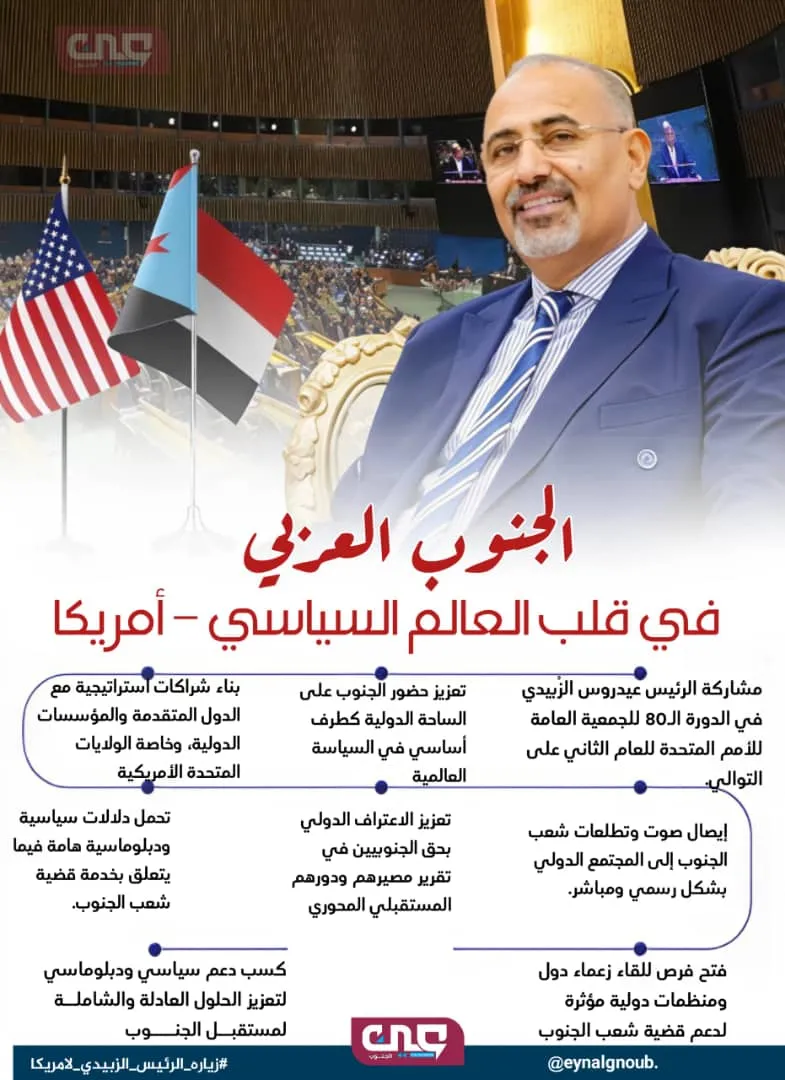 الجنوب العربي في قلب العالم السياسي - أمريكا
