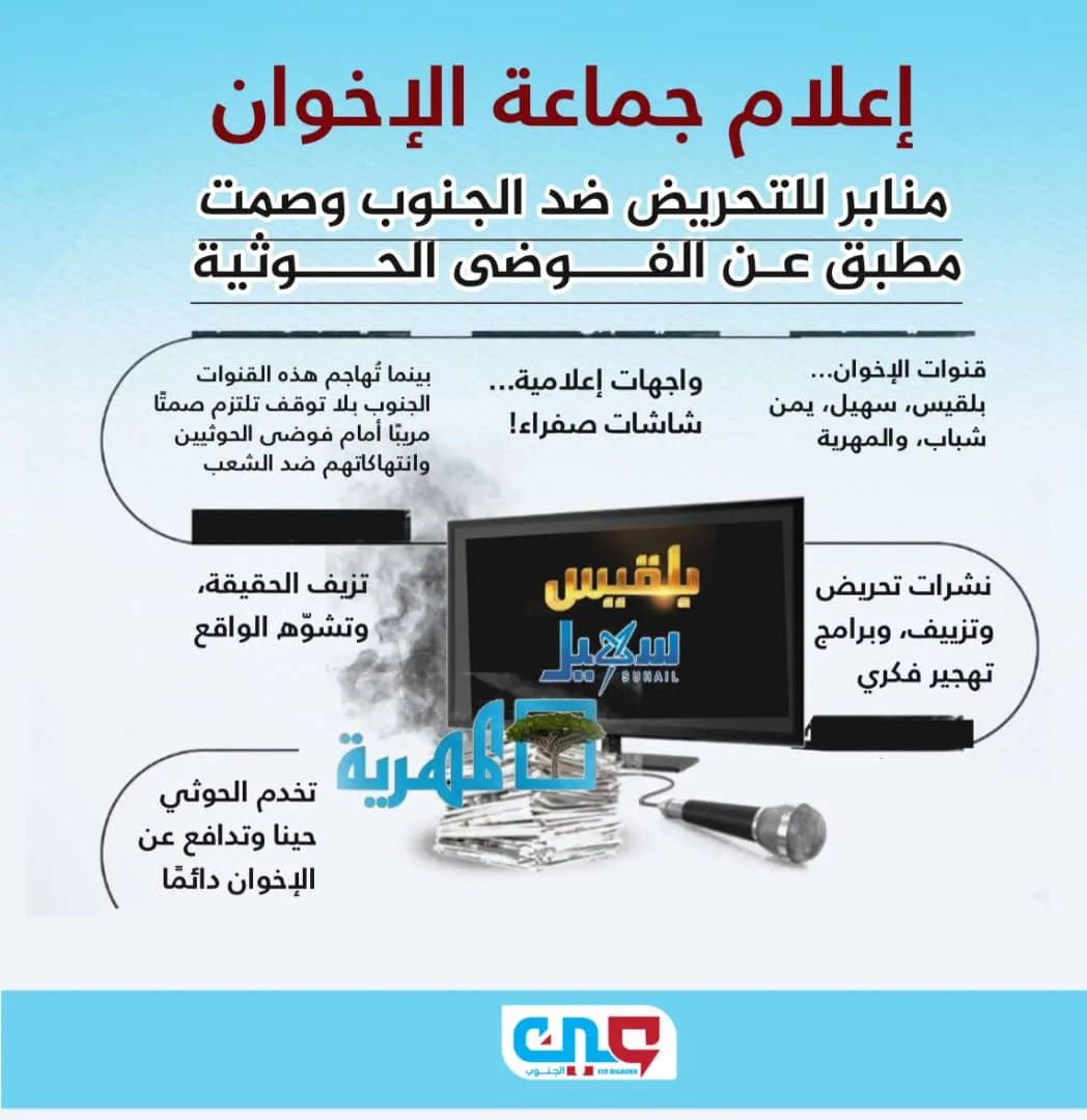 إعلام الإخوان.. ماكينة تضليل تستهدف الجنوب وتغضّ الطرف عن الحوثي