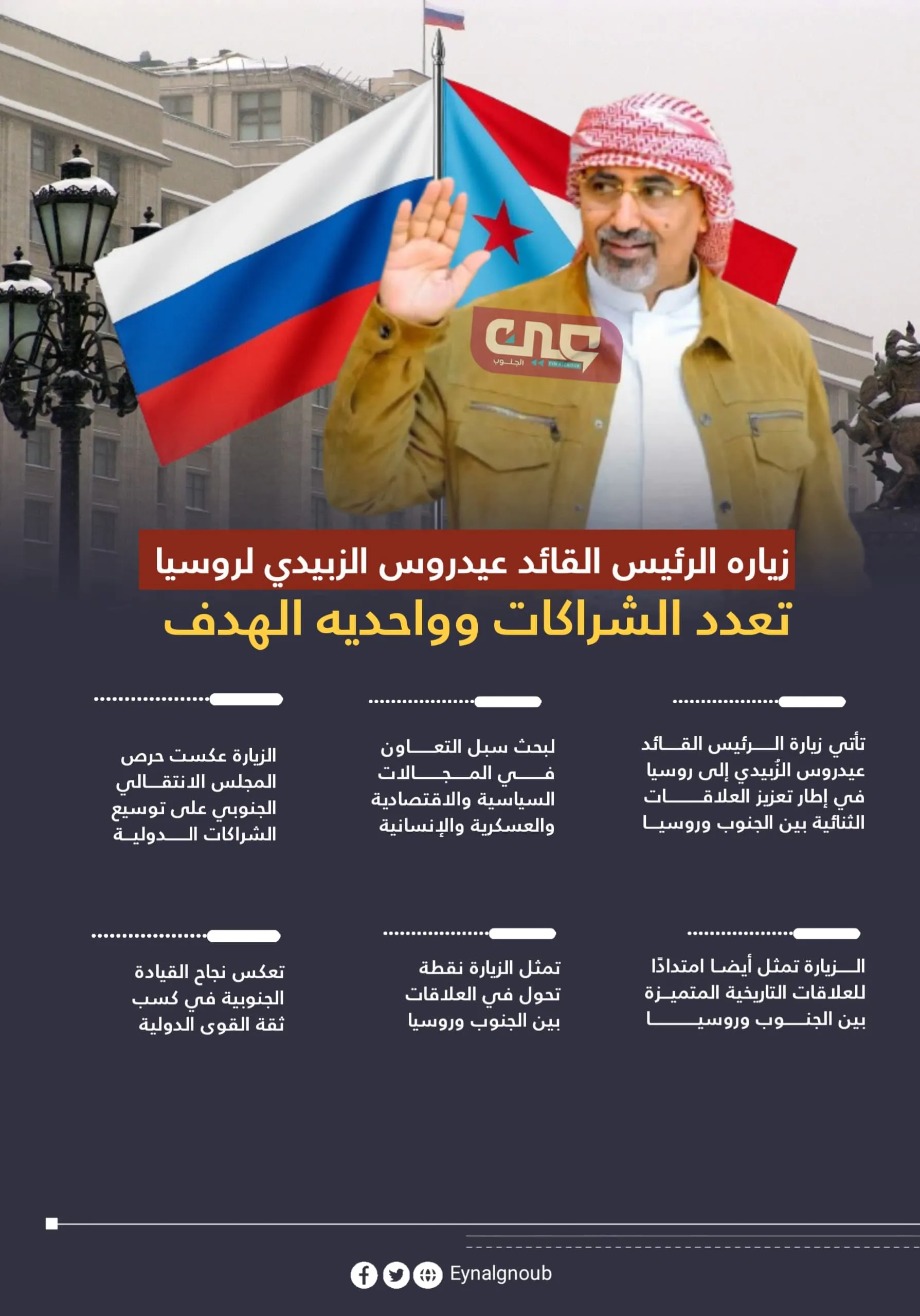 زيارة الرئيس القائد عيدروس الزُبيدي لروسيا تعدد الشراكات وواحديه الهدف
