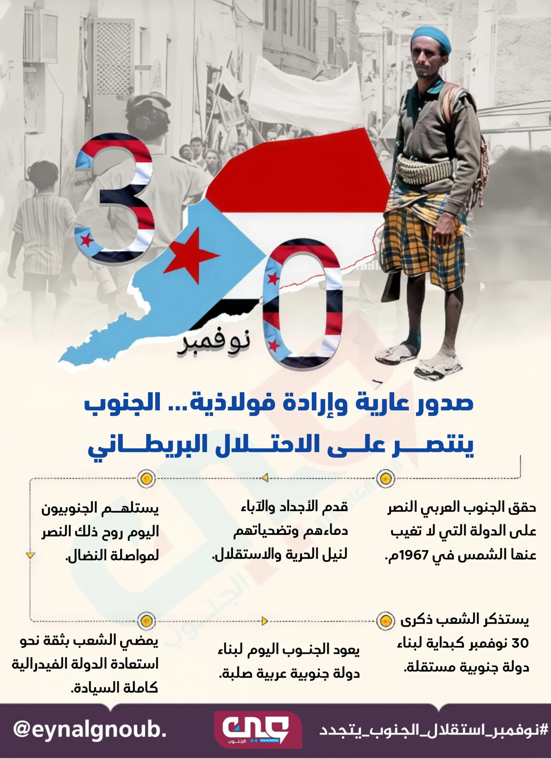 صدور عارية وإرادة فولاذية… الجنوب ينتصر على الاحتلال البريطاني