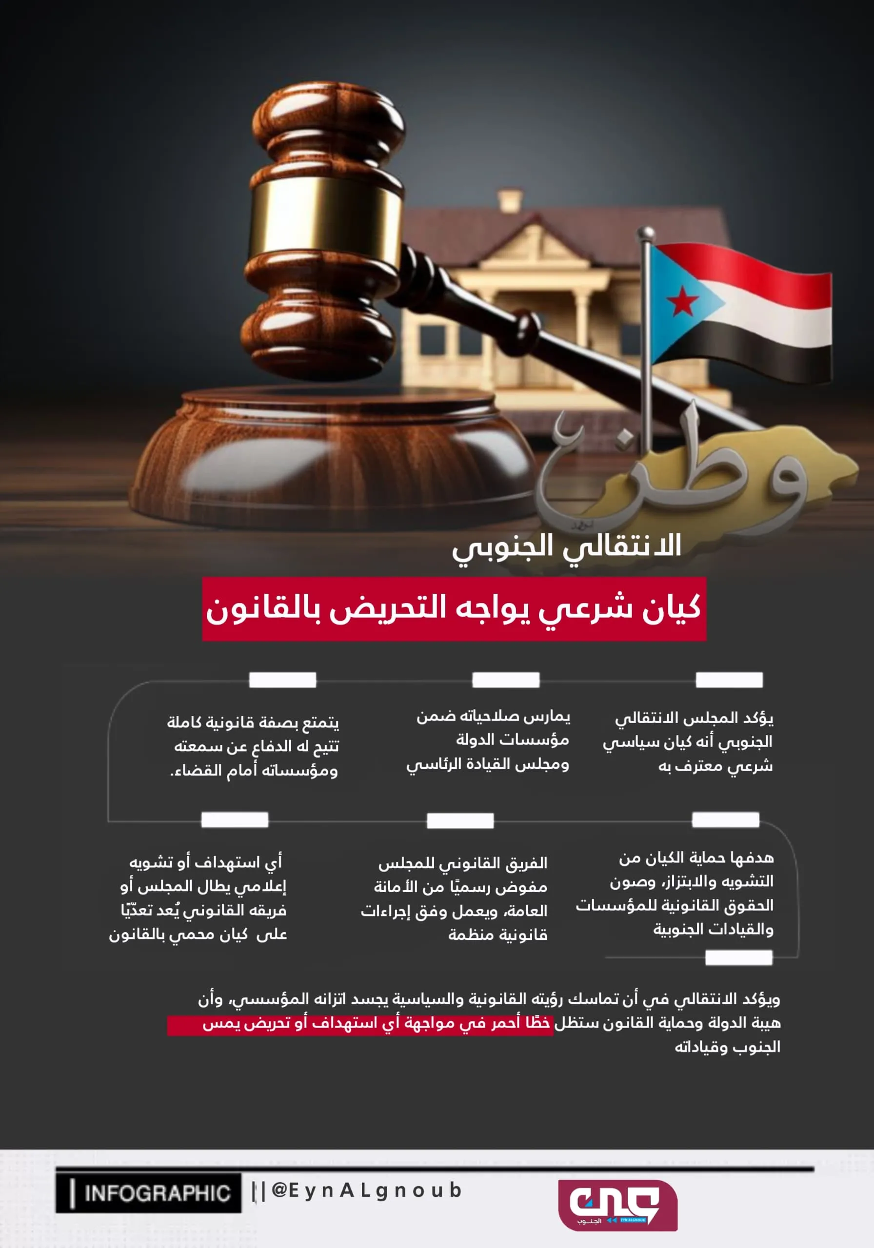 الانتقالي الجنوبي.. كيان شرعي يواجه التحريض بالقانون