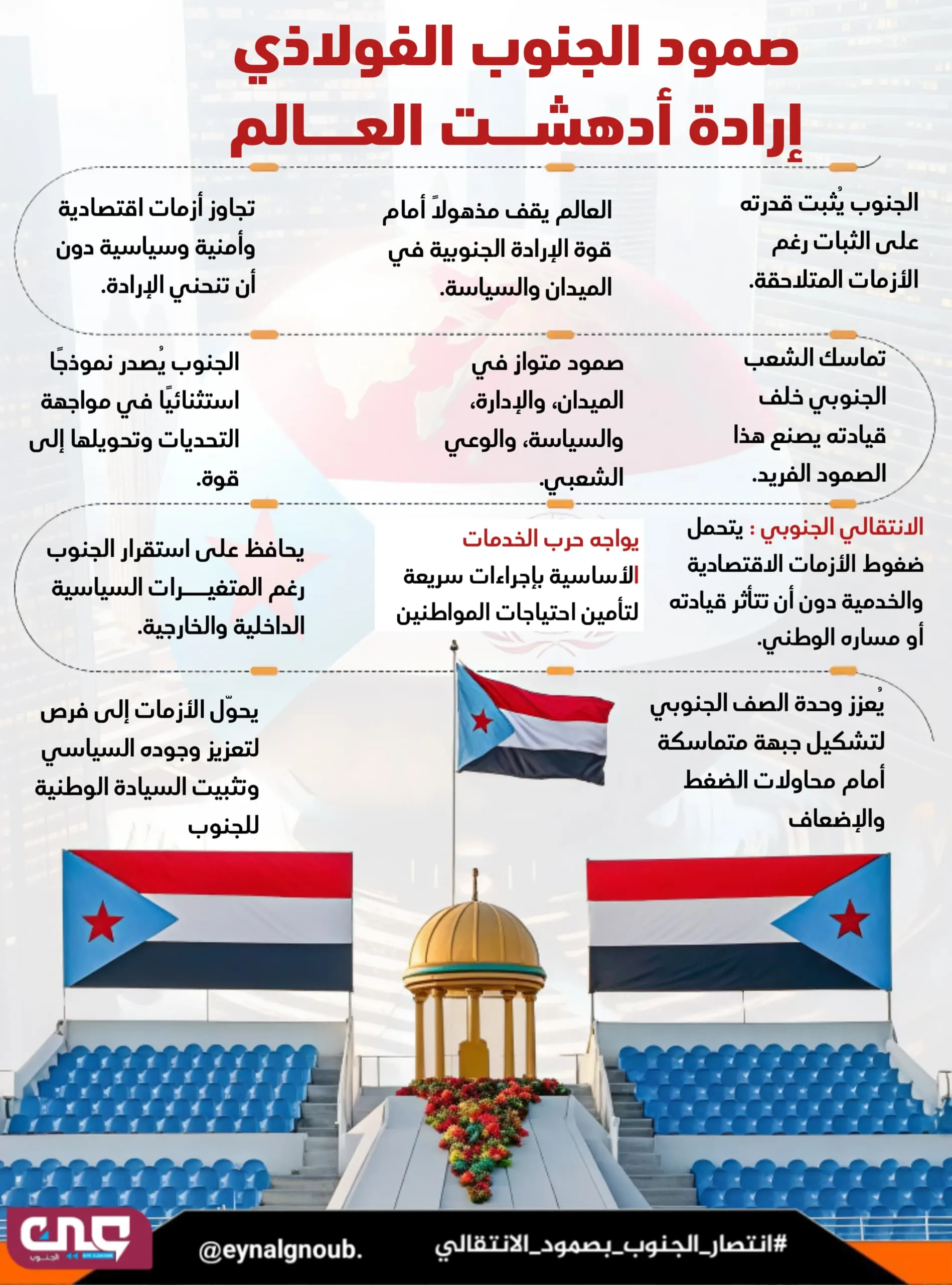 صمود الجنوب الفولاذي إرادة أدهشت العالم