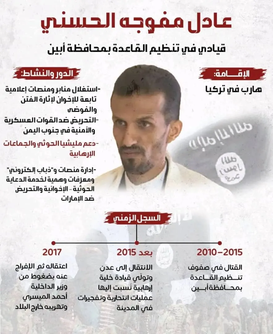 الإرهابي الحسني.. من قيادي في القاعدة إلى واجهة إعلامية إخوانية حوثيه ضد الجنوب